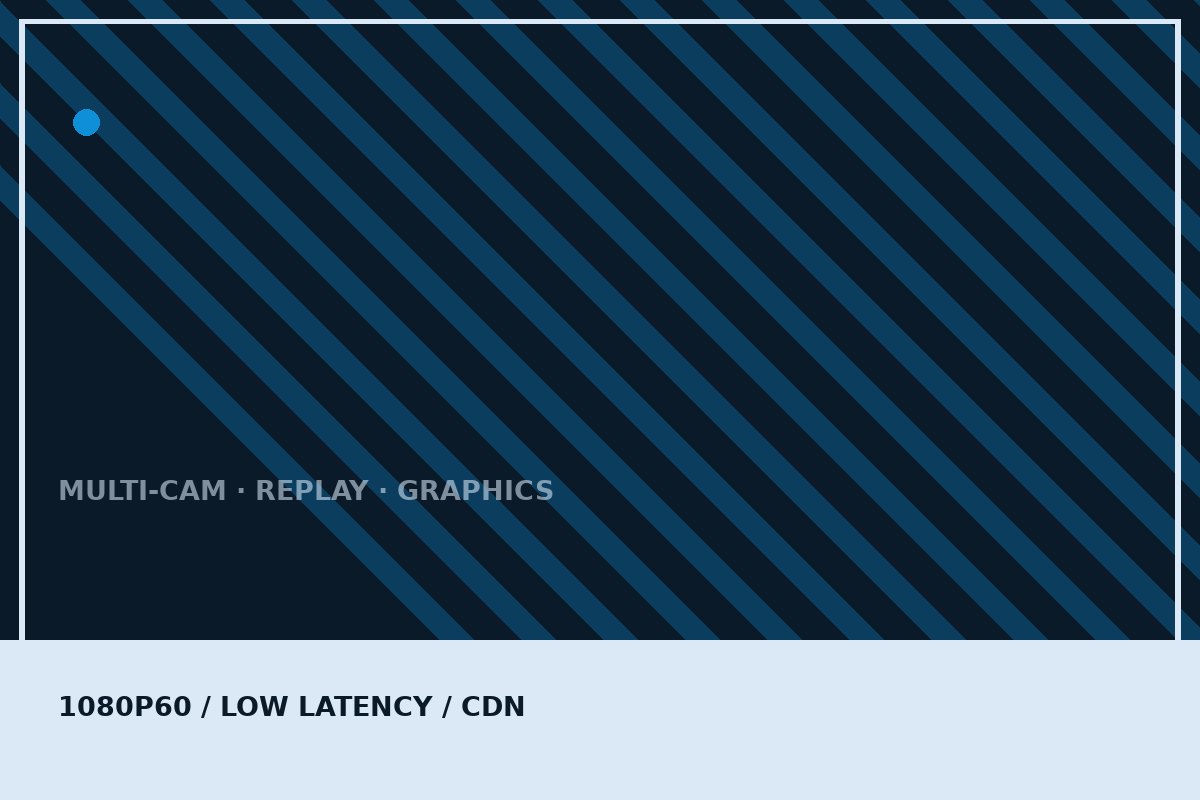 leyu乐鱼web登录入口 - 赛事直播导播间多机位制作